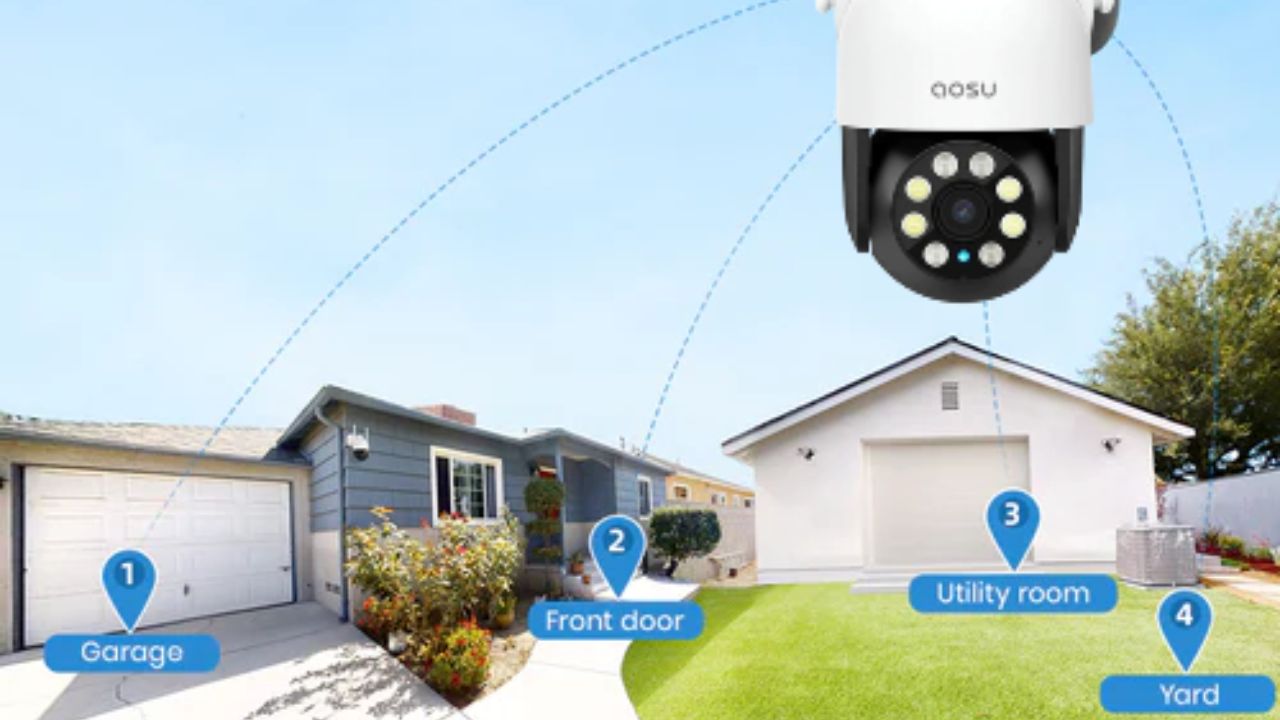 Why Now is the Right Time to Invest in Aosu’s Security Cameras